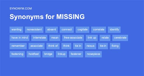 missed something synonym|missing syn.